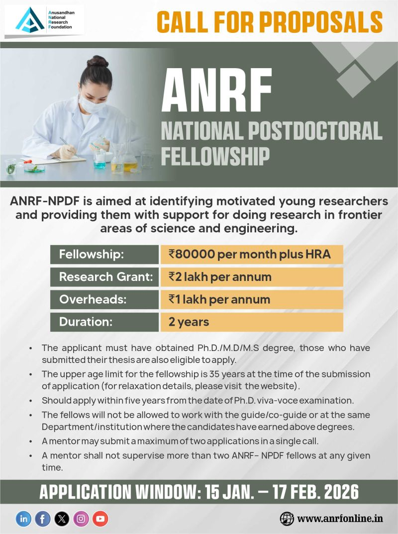 ANRF National Postdoctoral Fellowship Call for Proposals